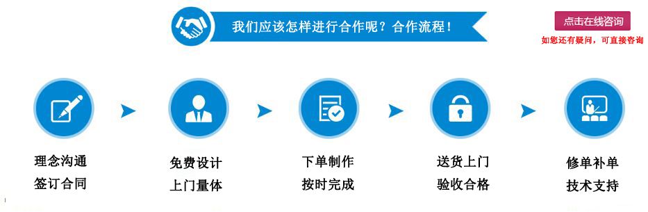 朝陽區職業裝定制廠家的選擇流程