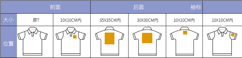 工服定制印制logo位置